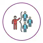 Organisational skills